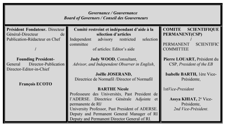 Resaddersse International